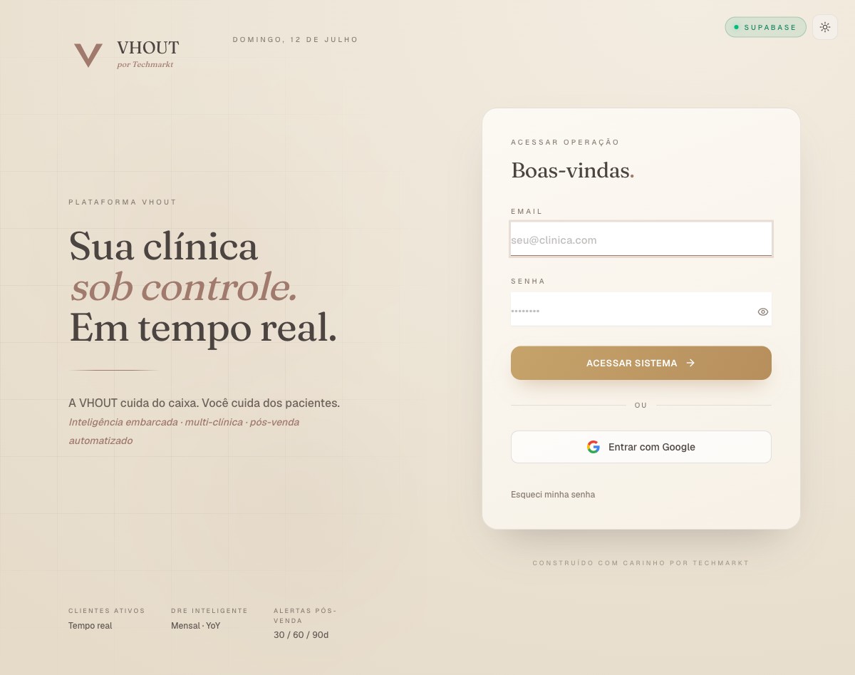 Interface de VHOUT OS — Sistema da Clínica